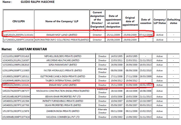 Links with Emaar MGF