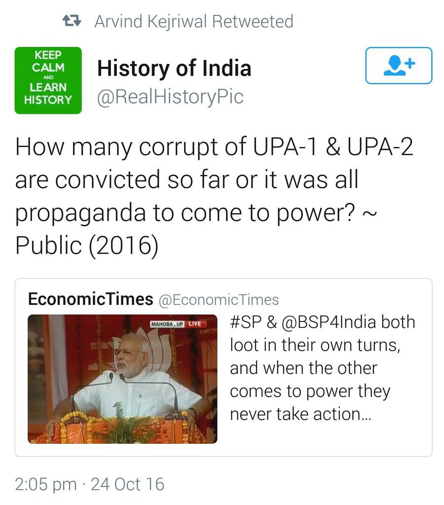 Arvind Kejriwal retweets