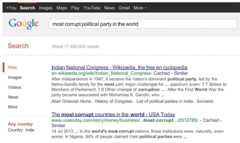 Most corrupt political party
