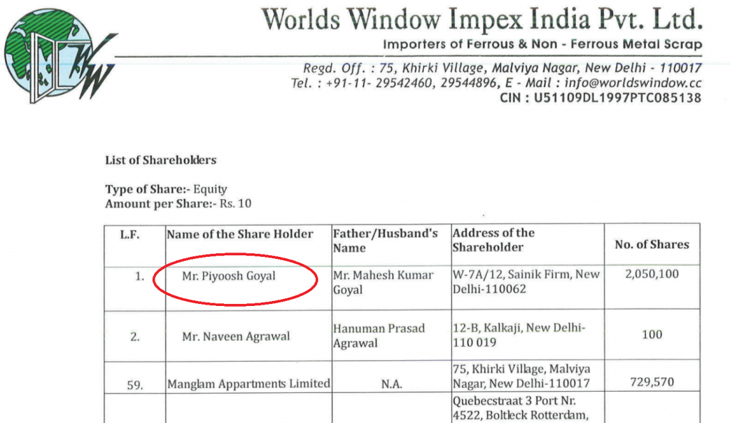 Kapil Sibal's friend is business partner of tainted Gupta brothers