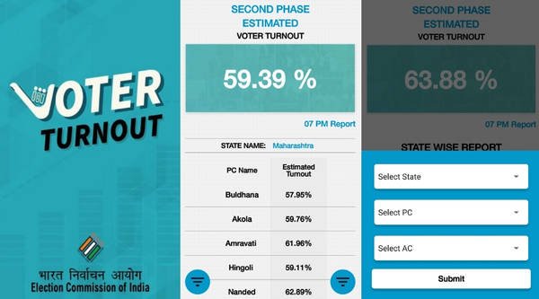 Voter Turnout app Image source:Business Insider