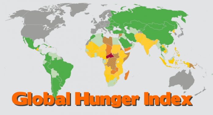 Global Hunger Index 2019 map