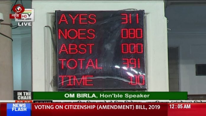 With regional parties like BJD, YSRCP, JDU and Sena supporting, the CAB may be passed in the Rajya Sabha too