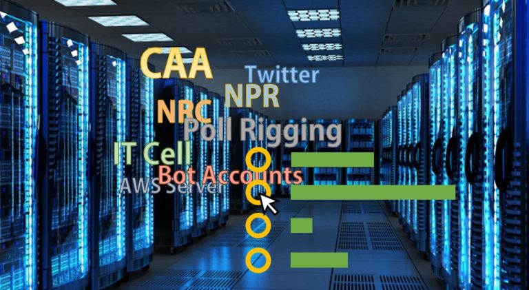 Reddit user claims to have spent lakhs on hacking ‘BJP IT cell’ polls, many offer support