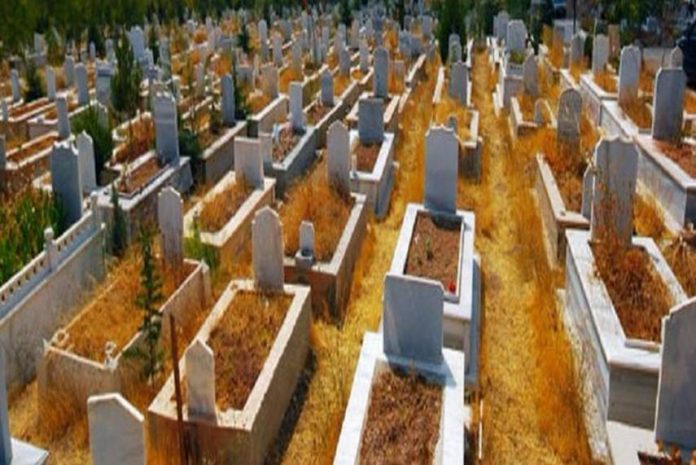 UP Shia Waqf Board closes graveyards ahead of Shab-e-Barat