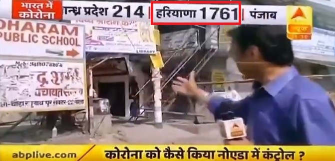 ABP News spreads fake news, exaggerates coronavirus cases in Haryana while understating cases in Maharashtra and Kerala
