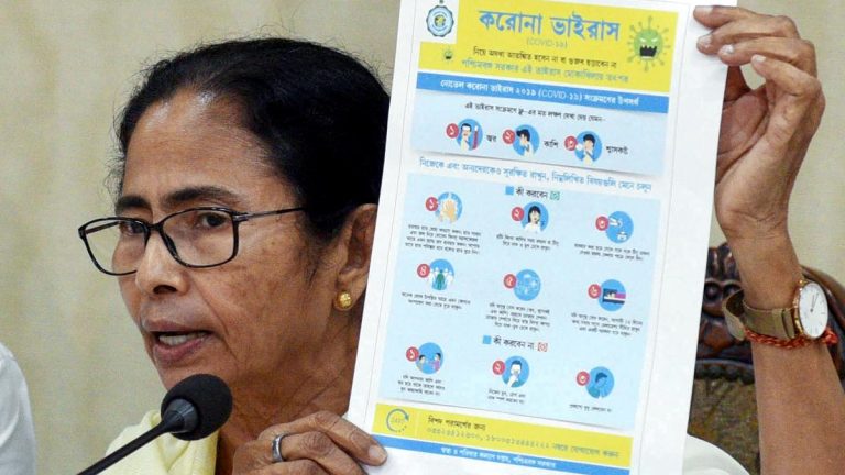 West Bengal reports as many as 98 deaths in a single day due to coronavirus, accounts for 55 per cent of country’s tally for the day