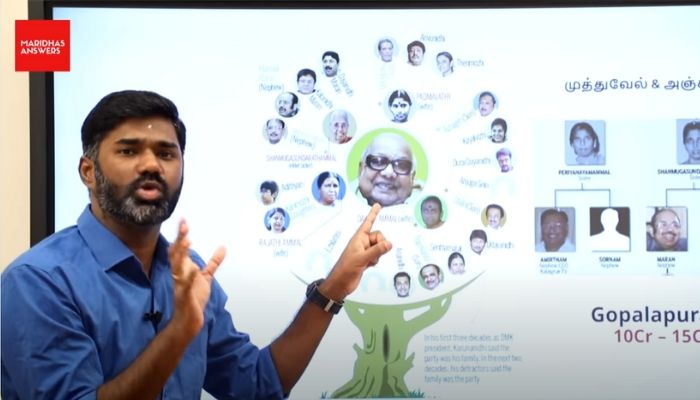 DMK files FIR against popular Tamil YouTuber Maridhas for calling M Karunanidhi as the ‘father of corruption’