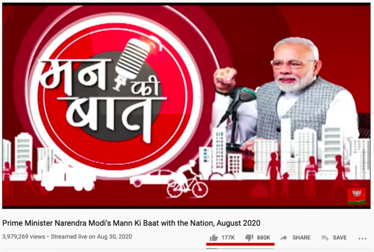 Just 2 per cent of dislikes on PM Modi’s ‘Mann Ki Baat’ from India, BJP alleges Congress of commissioning overseas bots to attack the Centre