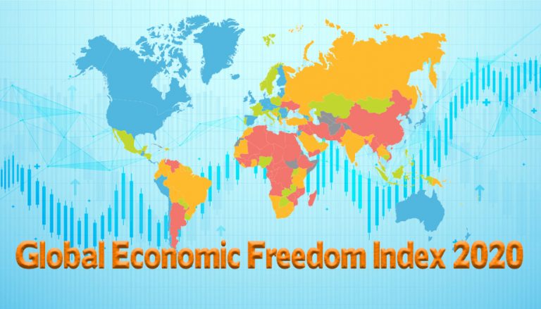 Truth behind India’s slip in Global Economic Freedom ranking: Change in methodology responsible, not what Congress party want you to believe