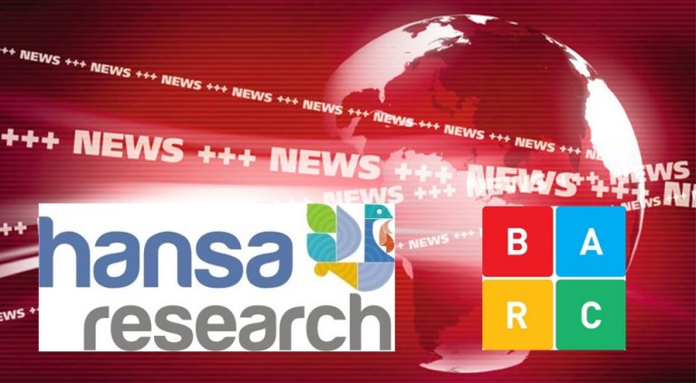 Hansa research confirms filing of FIR that names India Today in TRP scam: Read full details