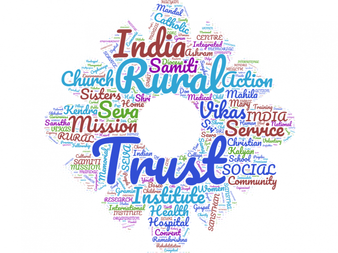 World Cloud FCRA foreign funded NGOs