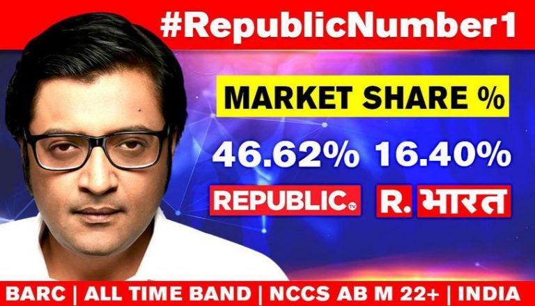Kapil Sibal’s son admits in court that the high TRP of Republic TV is accurate, while Maha govt alleges ‘scam’