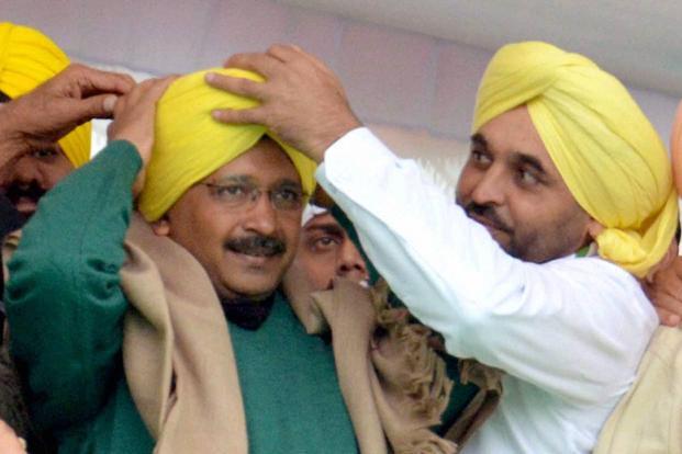 Aam Aadmi Party, ‘Farmers protest’, Greta toolkit and Khalistan: The dots that need to be connected