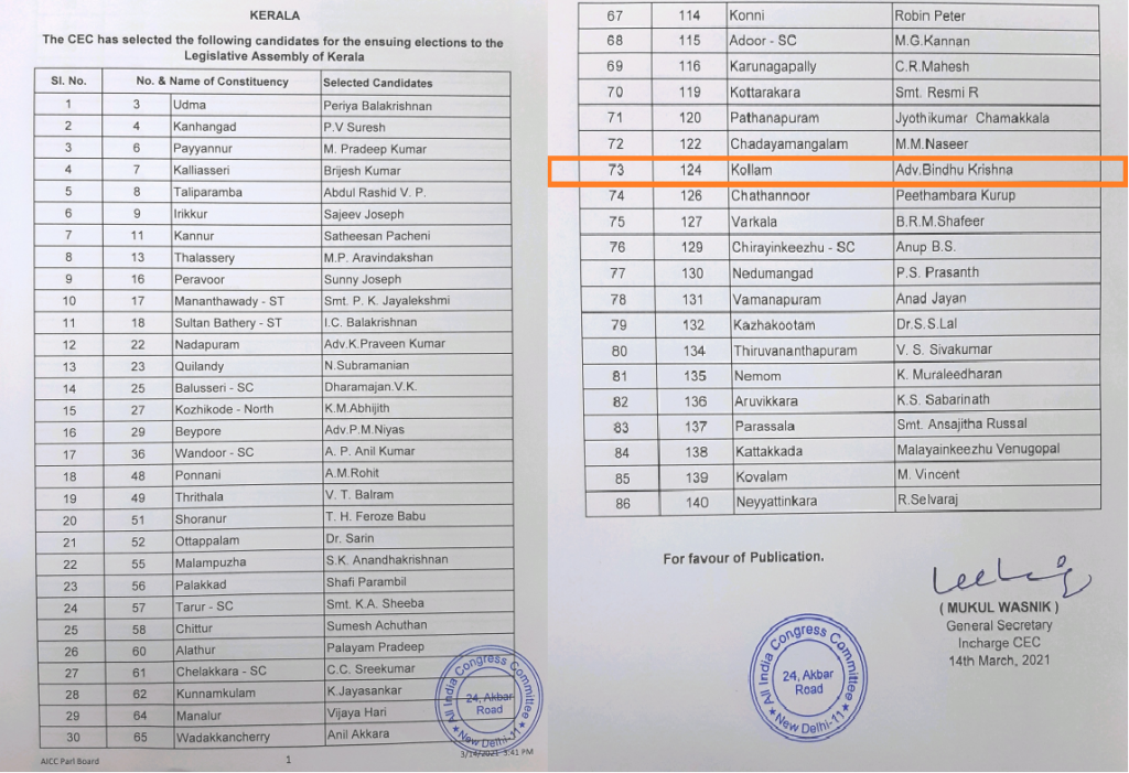 Candidate List of Congress for Kerala Assembly Elections 2021 