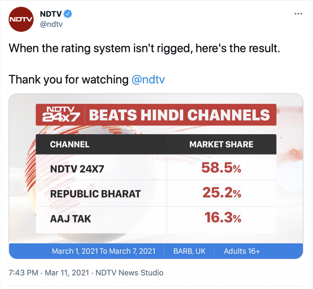 Tweet by NDTV while they attempted to pat themselves on the back, in a bid to outsmart Republic TV run by Arnab Goswami 
