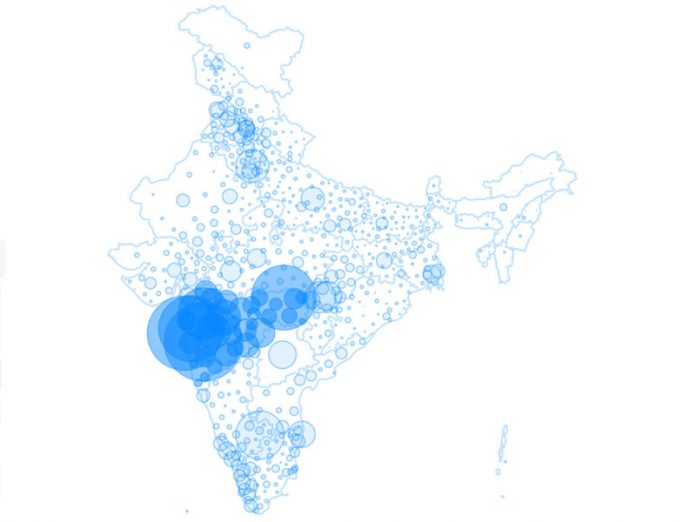 Covid cases in India