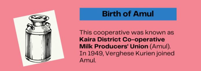 The success story of the world's ninth-largest dairy company, Amul