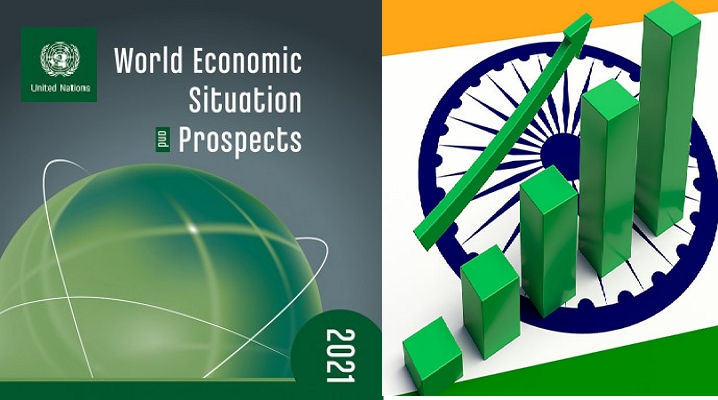 United Nations raises India’s growth forecast for 2021 to 7.5%, says outlook ‘highly fragile’ due to COVID-19 second wave