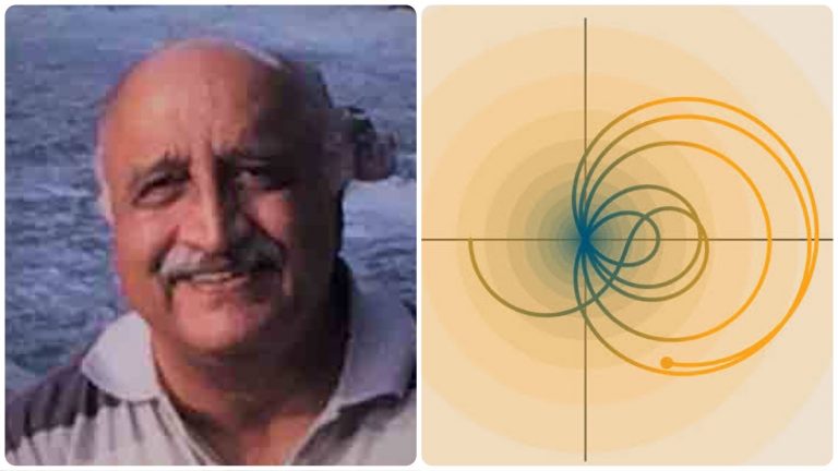 Hyderabad-based math genius claims to have solved the 161-year-old Riemann hypothesis: Details