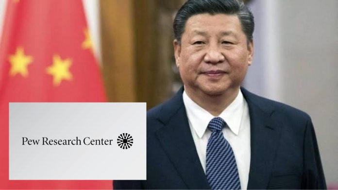 Negative sentiments dominate respondents view about China in the latest Pew Research survey