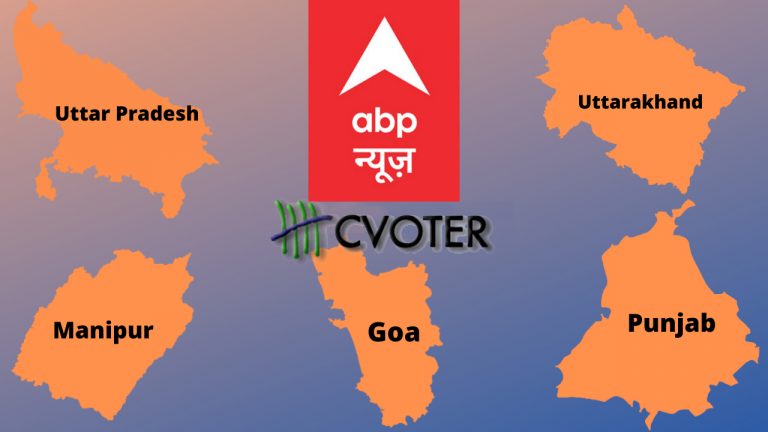 ABP-CVoter survey: BJP predicted to win Uttar Pradesh, Uttarakhand, Goa and Manipur, AAP leads in Punjab