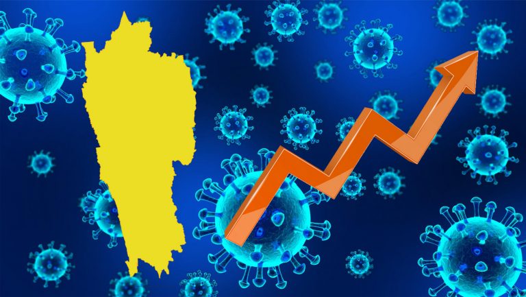 Surge in Covid-19 cases in Mizoram causes concern, infection high among youths