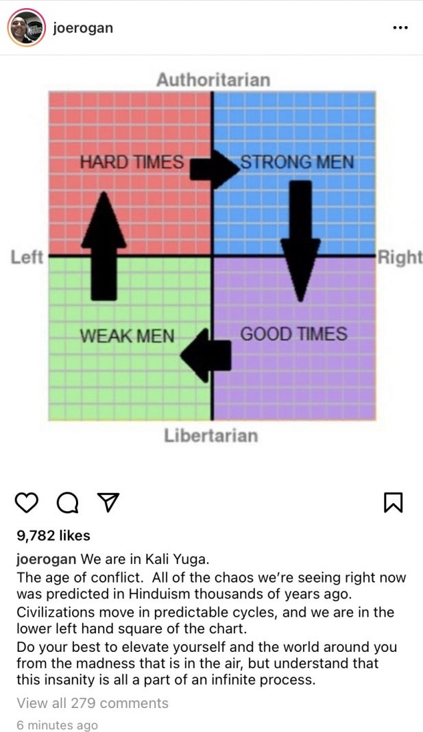 Joe Rogan speaks of Kali Yuga, Hinduism