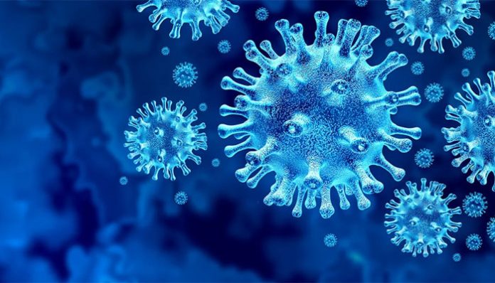 Covid-19 restrictions