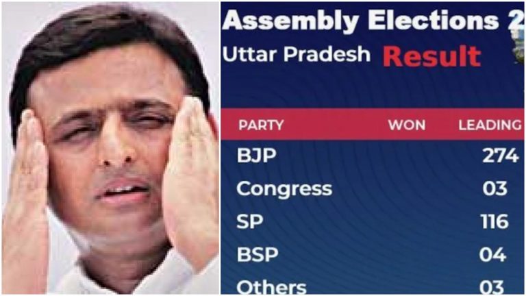 While Yogi Adityanath is set to come back as Uttar Pradesh CM, here are some tweets predicting Akhilesh Yadav’s victory that did not age well