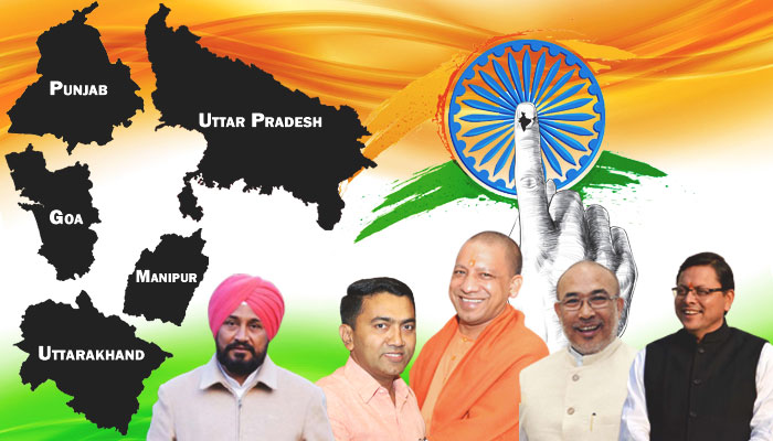 BJP to retain power in Uttar Pradesh with comfortable majority, AAP set to sweep Punjab: Exit polls for 2022 Assembly Elections
