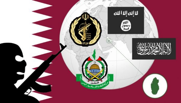 State sponsored Terrorism by Qatar