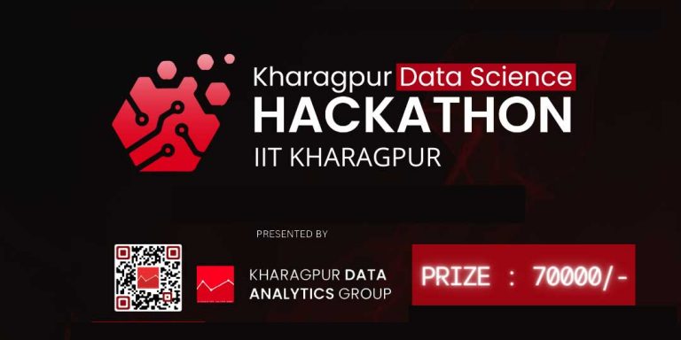 What is a Hackathon? As IIT Kharagpur holds Kharagpur Data Science Hackathon, read how coming together of students solves problems