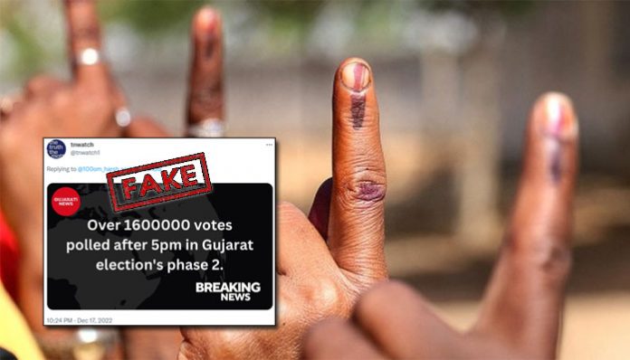 Gujarat Assembly Elections
