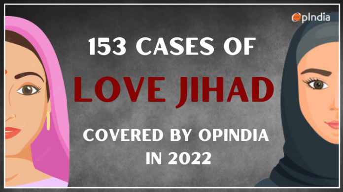 Force-feeding beef, hiding marriage, hiding Muslim identity to forcing to convert to Islam: Analysis of 153 cases of Love JIhad that OpIndia covered in 2022