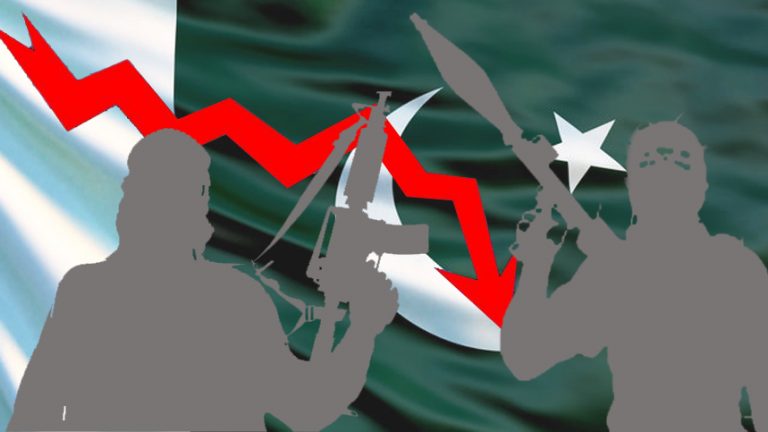 Supporting terrorism and bad policies are to blame for Pakistan’s economic catastrophe: Report