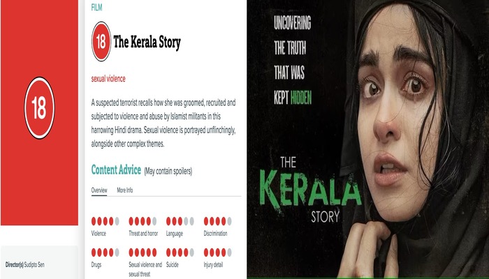 British Board of Film Classification clears The Kerala Story for theatrical release days after causing a delay in certification