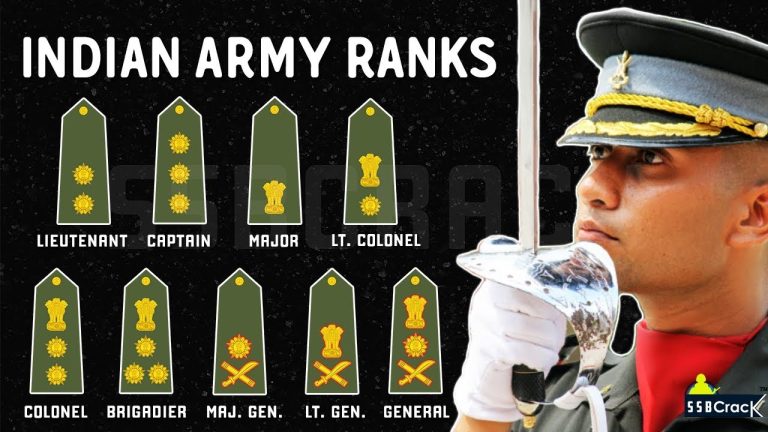 Army to have a common uniform for officers of Brigadier, above ranks from August 1