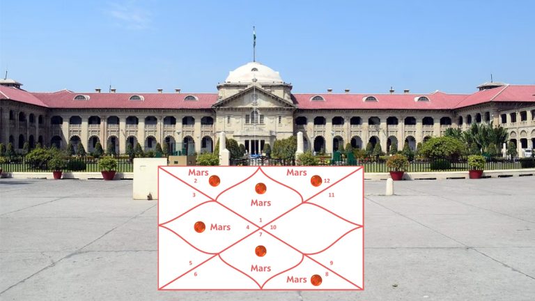 Allahabad HC asks Lucknow University to find out if an alleged rape victim is ‘Mangalik’ by studying her ‘Kundli’, Supreme Court stays the order