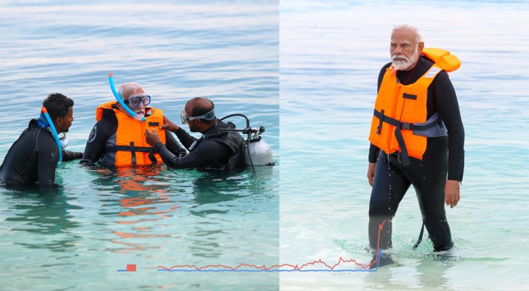 Viral photographs of PM Modi in Lakshadweep cause huge jump in people searching for more information on the islands and snorkelling