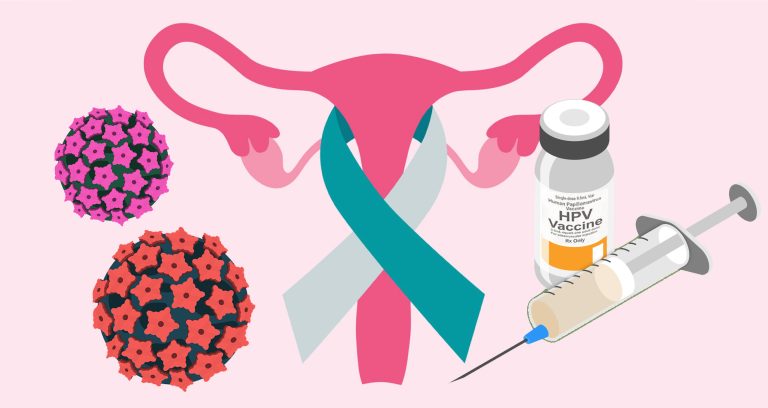 Union Government to encourage human papillomavirus vaccination to prevent cervical cancer through price capping and other initiatives