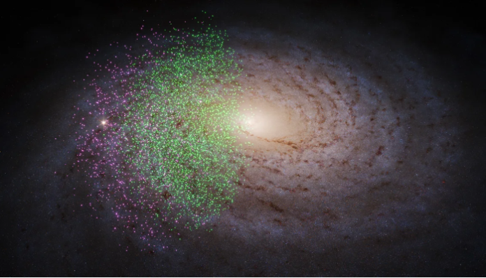 An illustration displays the Milky Way galaxy from overhead, with green dots indicating 'Shiva' stars and pink dots for 'Shakti' stars.