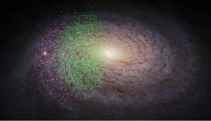 Shiva and Shakti: European Space Agency astronomers discover two earliest building blocks of Milky Way galaxy, name them after the Hindu deities