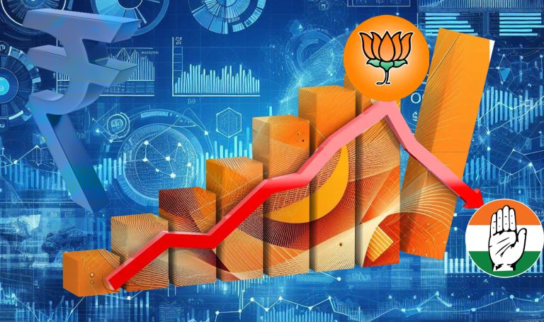 Congress party promises to slow down India’s GDP growth in its manifesto Nyay Patra