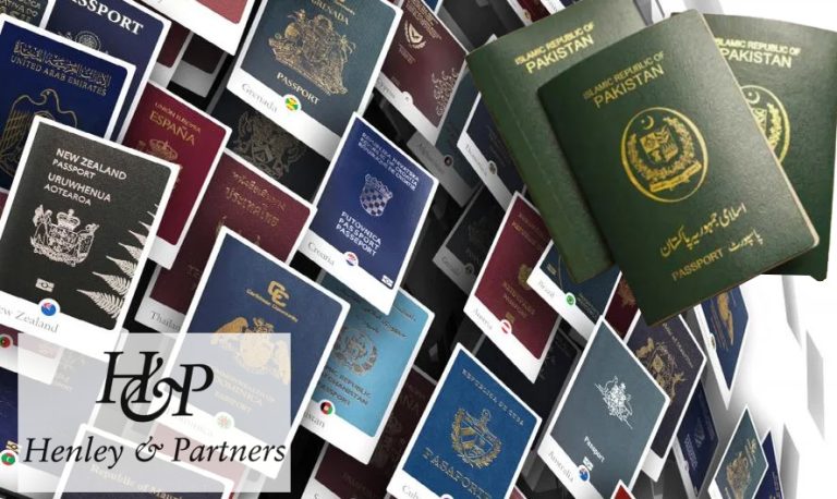 Pakistan’s passport ranked among the weakest in the world, ranked 103rd in Henley Passport Index