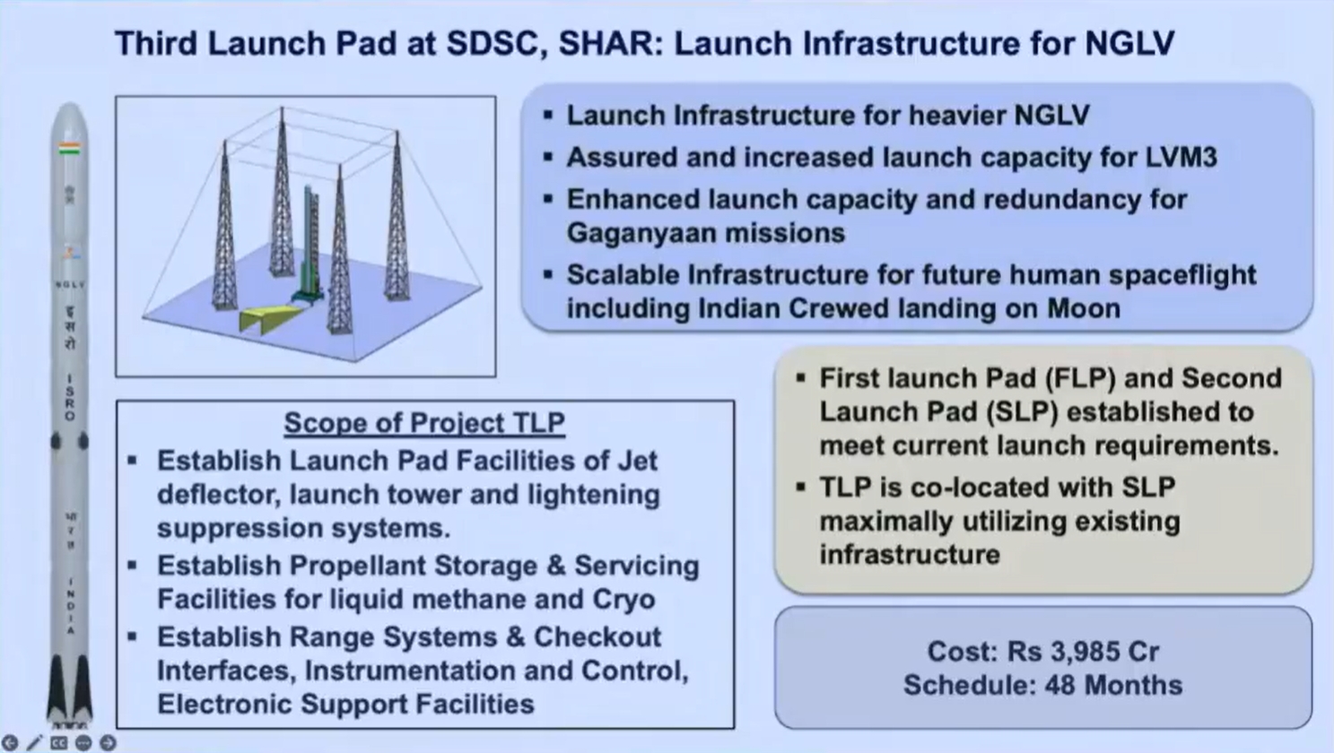 Cabinet approves Rs 3,985 crore for third launch pad at Sriharikota to ...
