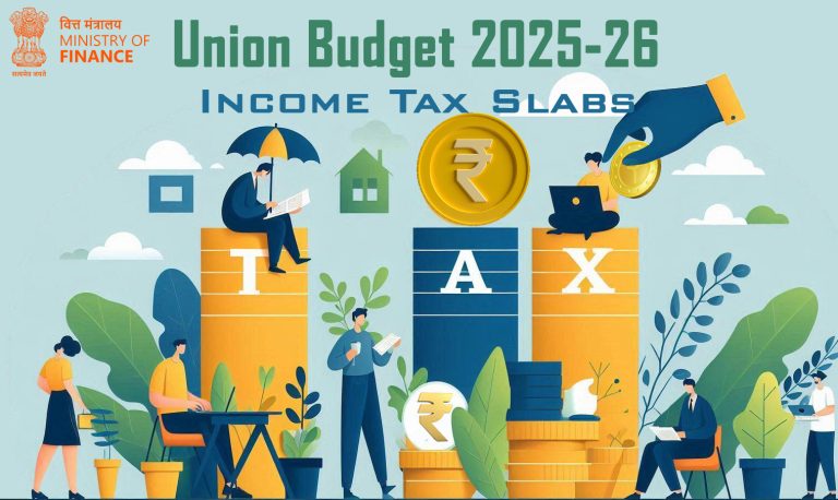 If no income tax up to ₹12 lakh, why there are two tax slabs below it: Explained how Income Tax calculation works