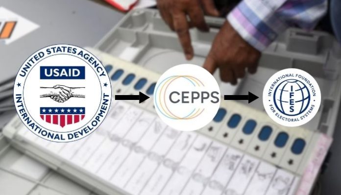 USAID funded $21 million in India for 