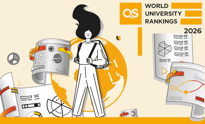 The QS World University Rankings Asia 2026 lists 294 Indian universities.