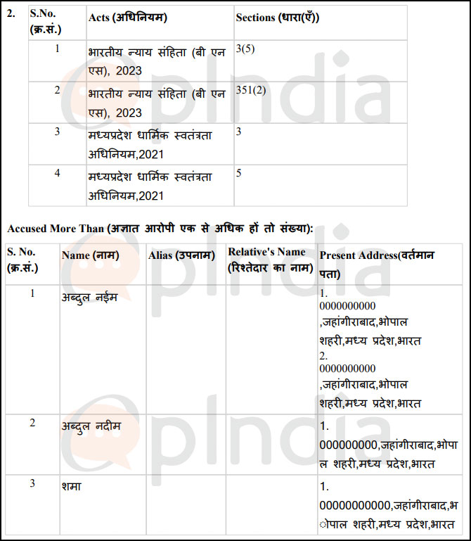 Bhopal man Shubham Goswami’s Muslim girlfriend’s family forced him to covert, renamed him Aman Khan, and fed him beef, case filed after 3 years of ordeal: Exclusive details